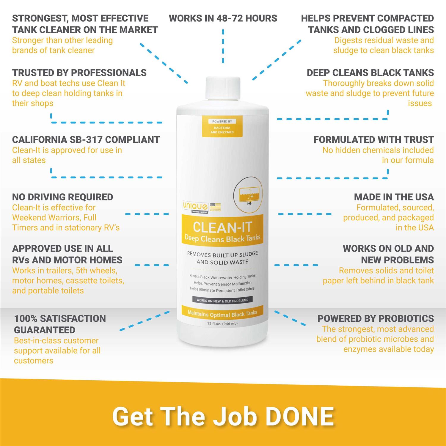 Unique Clean-It RV Black Tank Cleaner Enzyme Liquid - Image 4