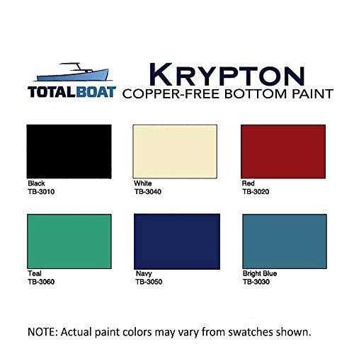TotalBoat Krypton Copper Free Antifouling Bottom Paint - Image 4