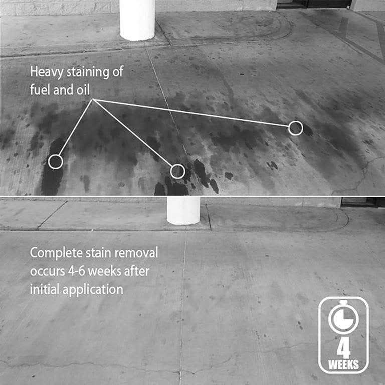 CAF Outdoor Cleaning EXIMO Waterless Concrete Cleaner for Driveway, Garage, Basement, and Walkway Surfaces - Image 3