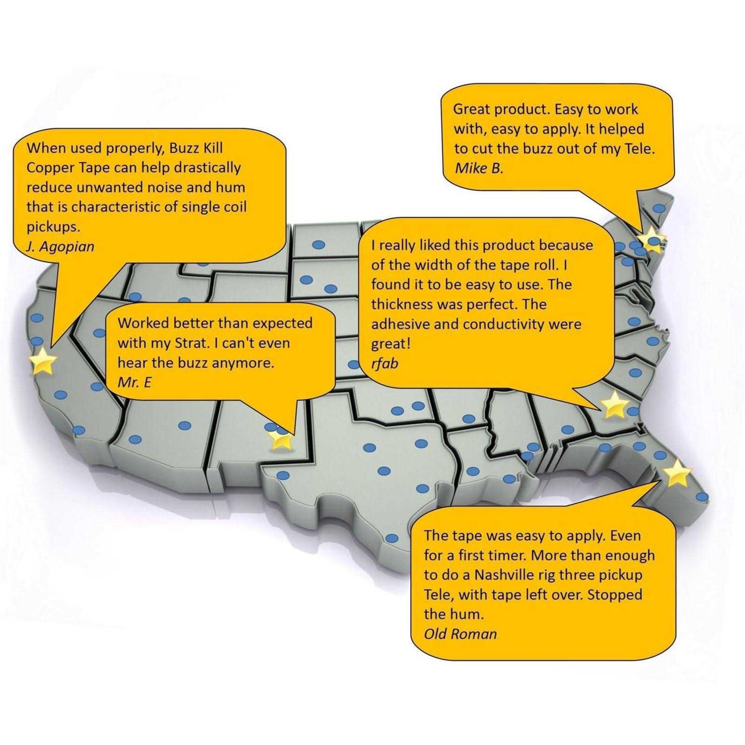 Copper Tape for Guitars Copper Shielding Tape for Guitars Copper Foil Tape EMI Shielding - Image 4