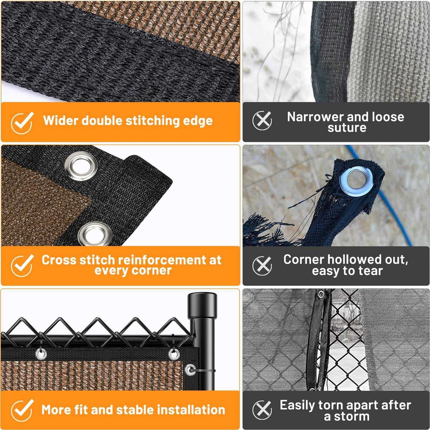 Winpull 6FT x 50FT Privacy Screen Fence Heavy Duty 170GSM Fencing Mesh Shade Net Cover Nickel-Plated Copper Grommets - Image 5