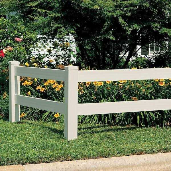 Outdoor Essentials 5 in. x 5 in. White Vinyl Pyramid Fence Post Cap - Image 5
