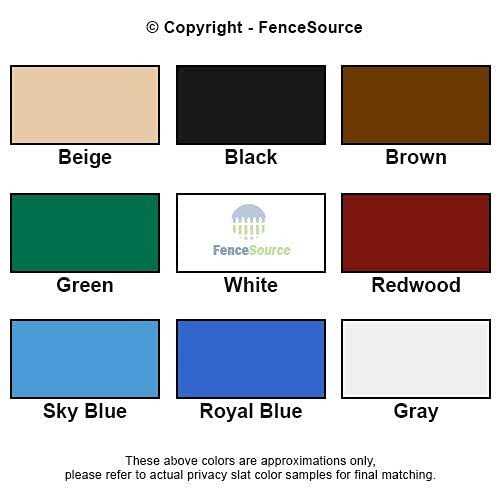 FenceSource Wave Slat Single Wall Bottom Locking Privacy Slat for 4, 5, 6, 7 and 8 chain Link Fence - Image 5