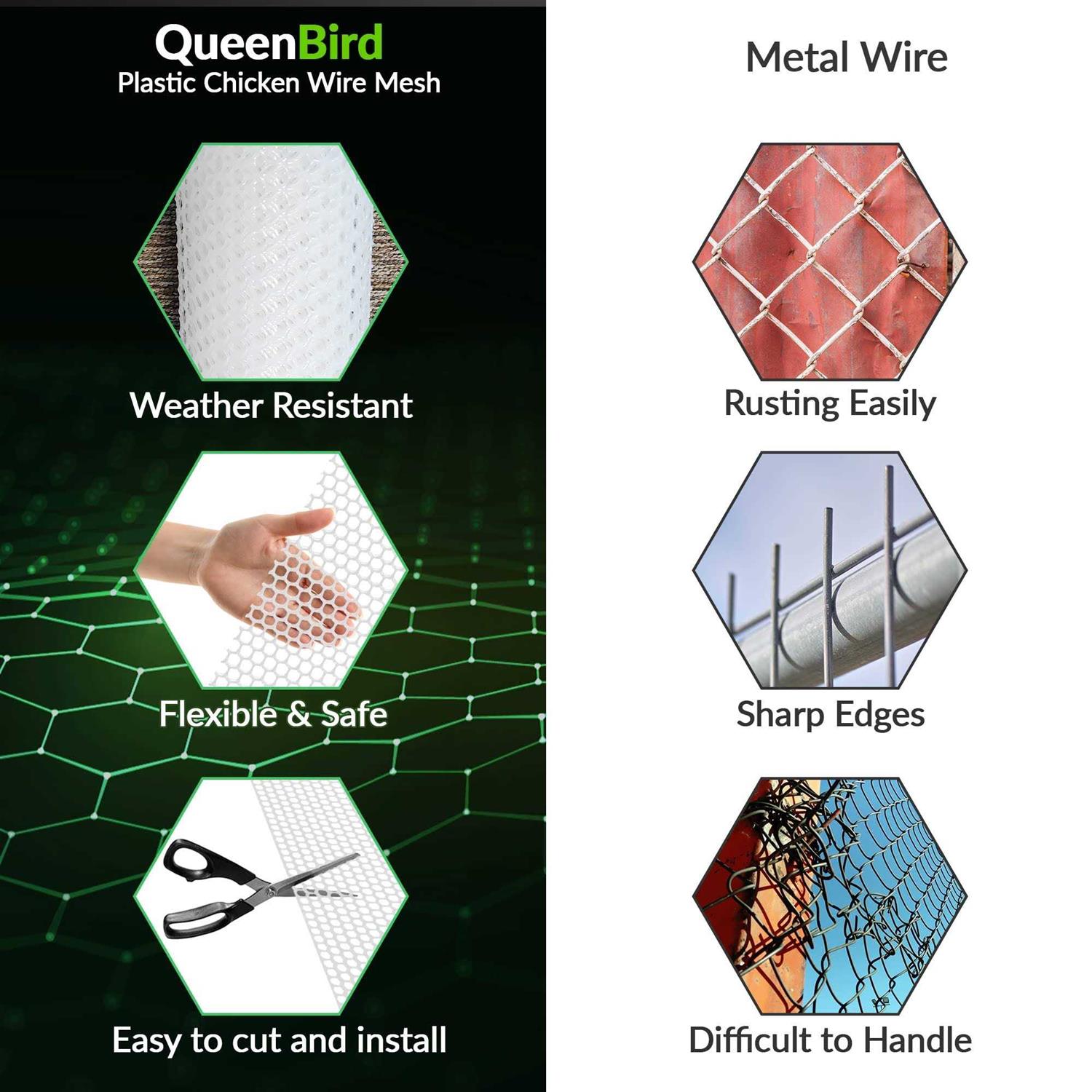QueenBird Upgraded Plastic Chicken Wire Fence Mesh 15.7IN x 10FT - Image 5