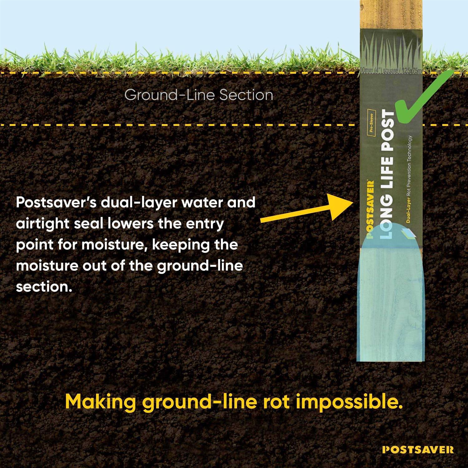 POSTSAVER Rot Protection Sleeve for or Posts Protect Wood Posts from Ground-Line Rot - Image 4