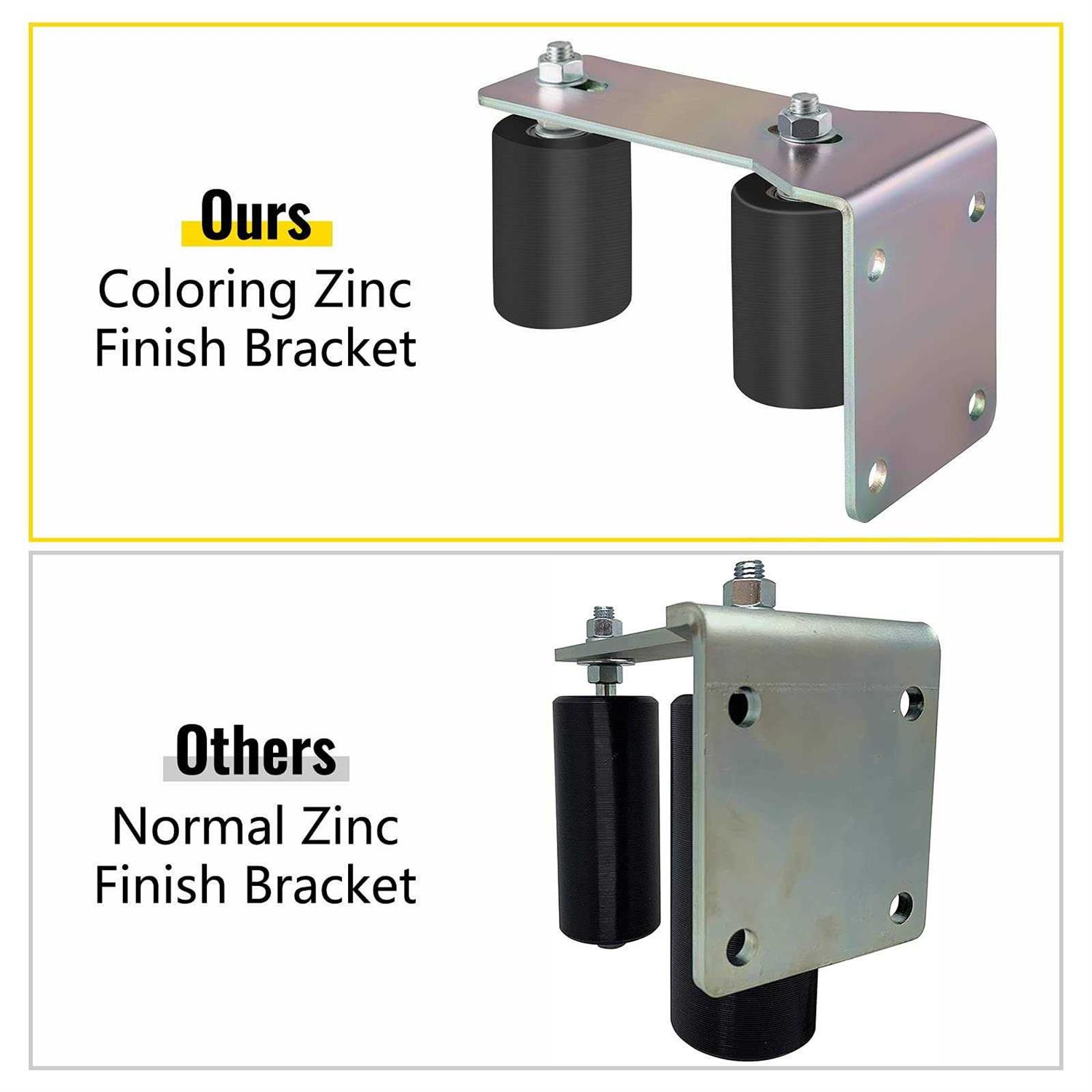 VEVOR Gate Roller Guide Sliding Gate Black Nylon Roller Coloring Zinc Painted Sliding Gate Guide With L-Shape Bracket and Adjustable Bolts Slide - Image 5