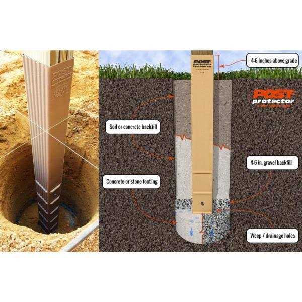 Post Protector 6 in. x 6 in. x 60 in. in-Ground Post Decay Protection - Image 3