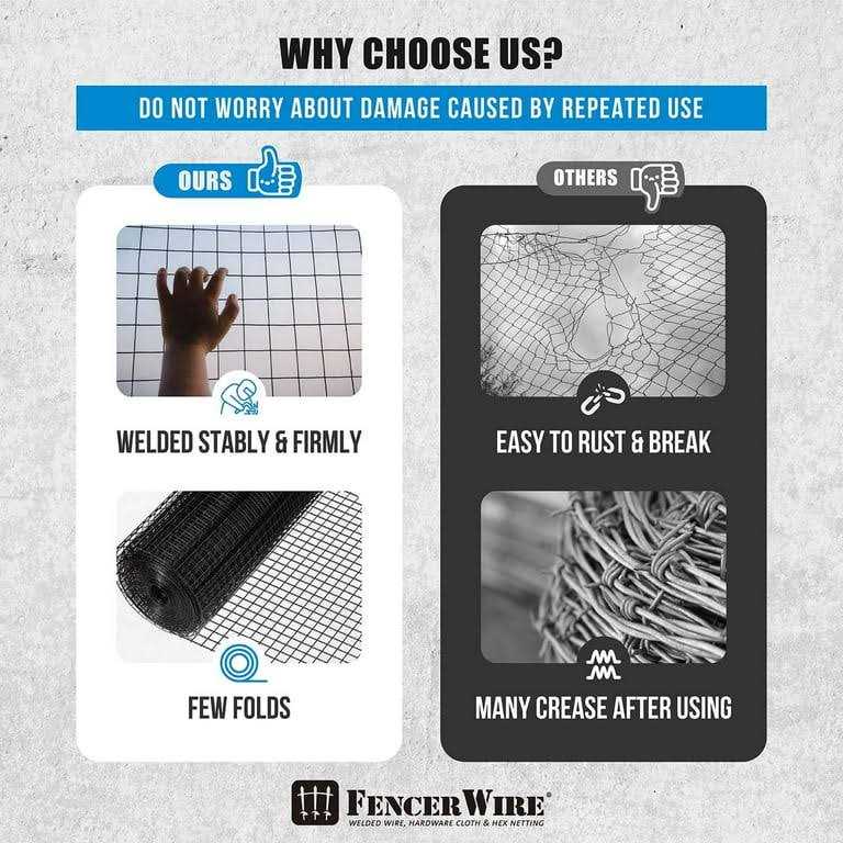 Fencer Wire 16 Gauge Black Vinyl Coated Welded Wire Mesh Size by 1 inch - Image 3