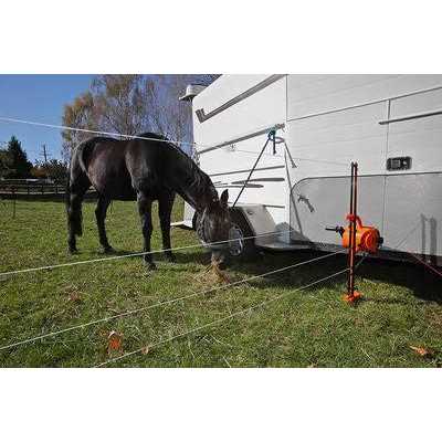 Gallagher Smart Fence System - Image 3