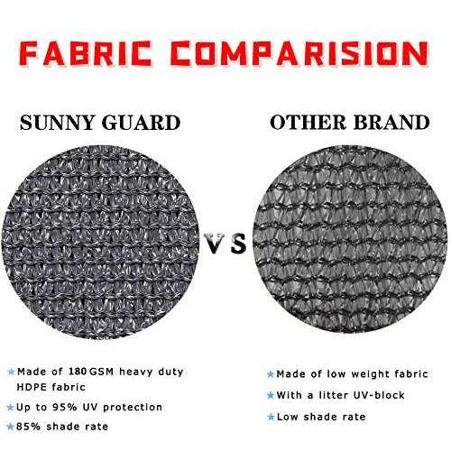 SUNNY GUARD Balcony Privacy Screen Fence Apartments Railing Cover Heavy Duty Windscreen for Outdoor,Backyard,Patio,Deck - Image 5