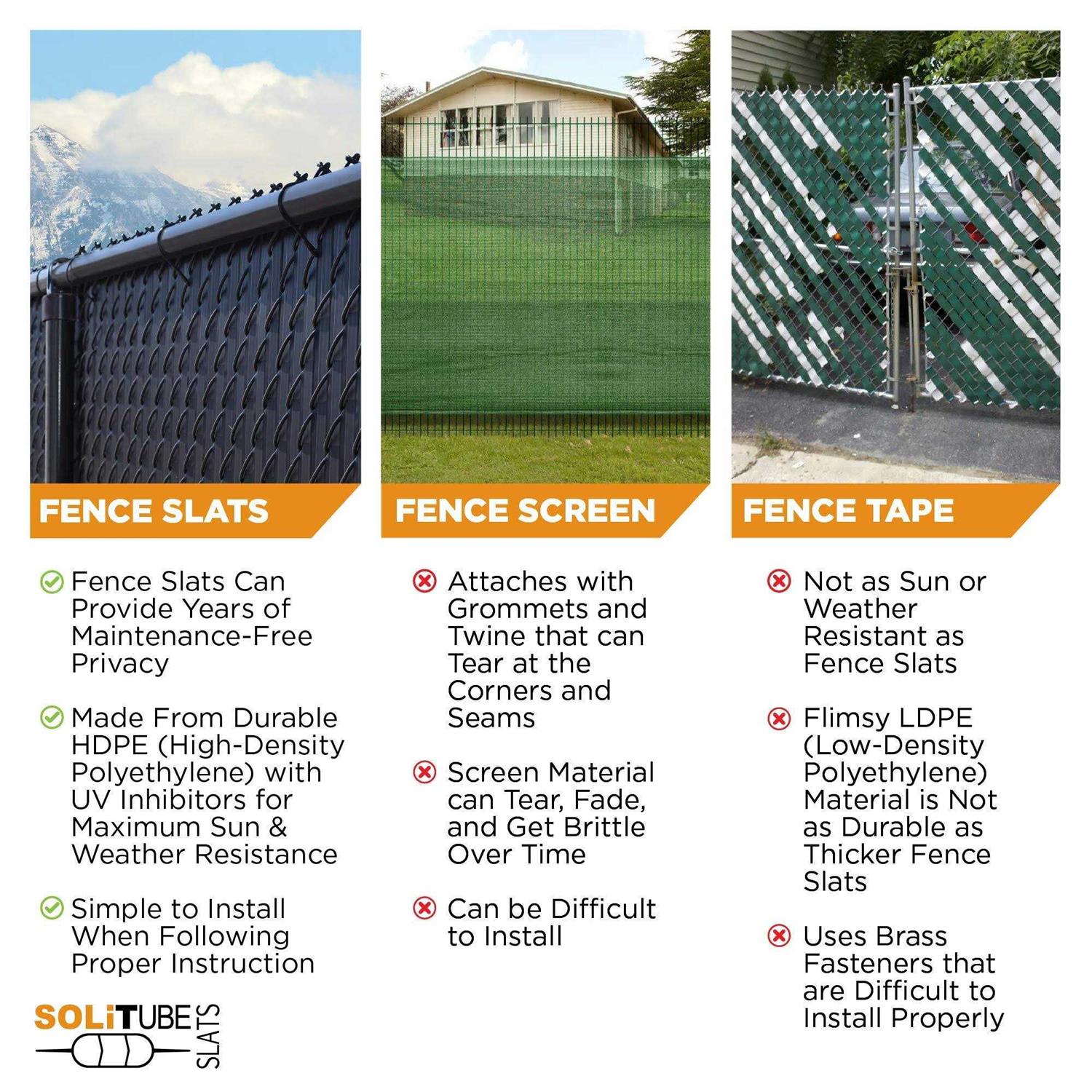 SoliTube Made in America - Image 5