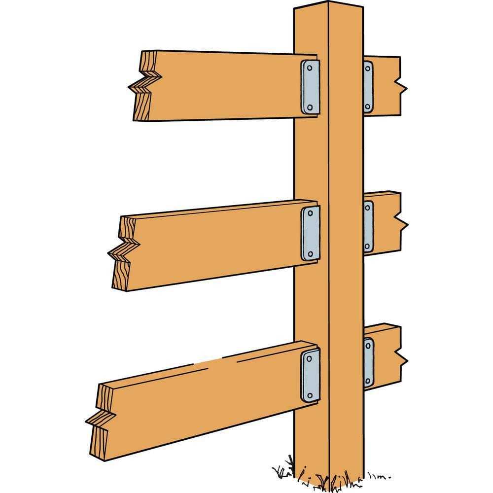 Simpson Strong-Tie FB26 Fence Bracket - Image 3
