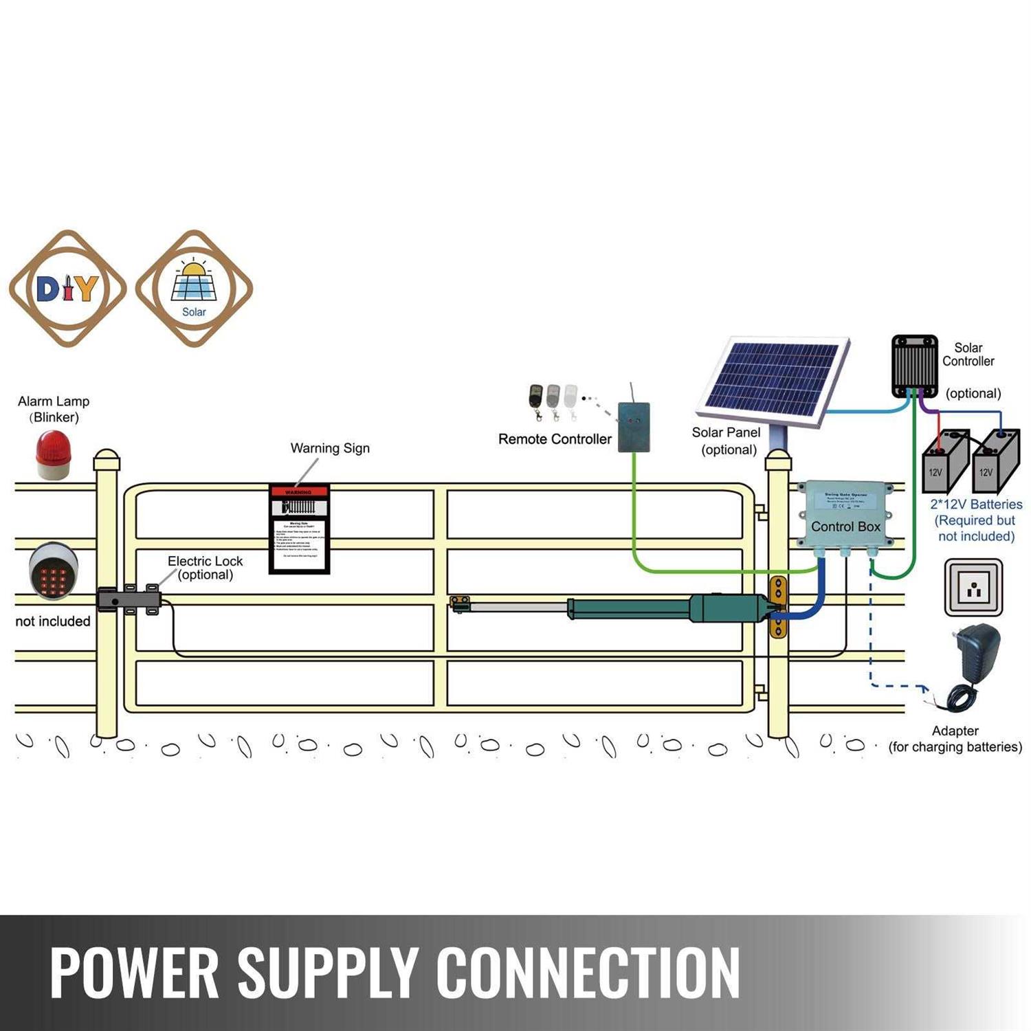 VEVOR Automatic Gate Opener Swing Gate Opener 551lbs & 16.4ft Length Door Remote LBKMJ550B1G365001V1 - Image 3