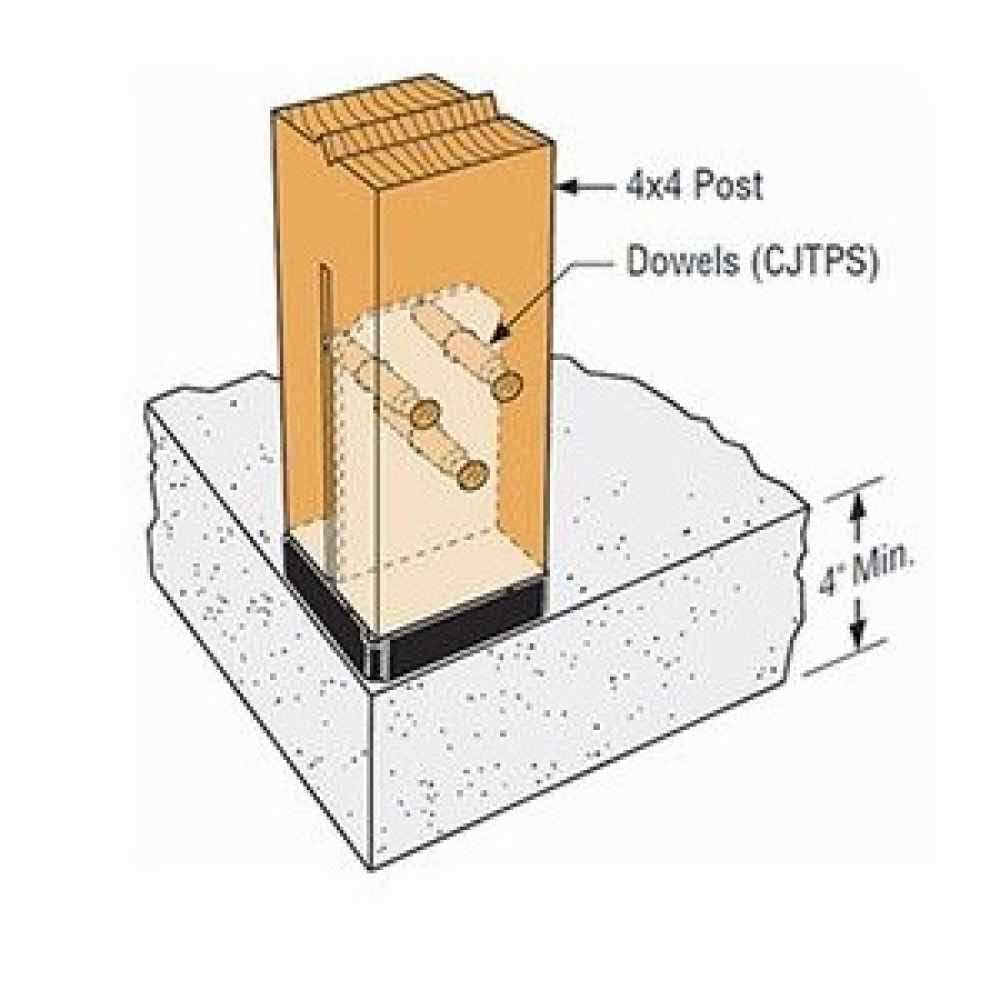 Simpson Strong-Tie Concealed Post Base CPT44Z - Image 2