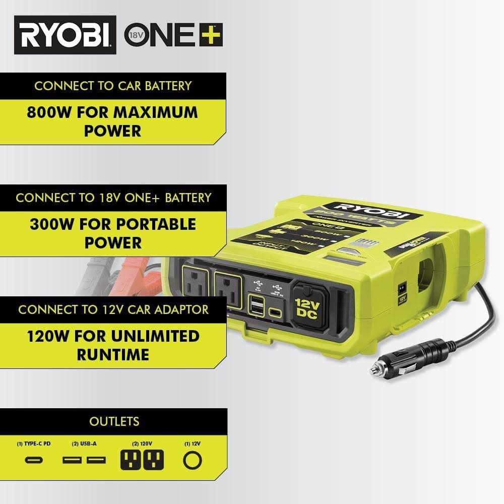 RYOBI ONE+ 18V 800-Watt Max 12V Automotive Power Inverter with Dual USB Ports - Image 4