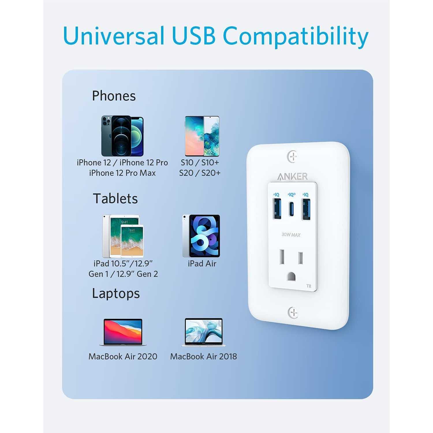 Anker USB C Wall Outlet, PowerExtend USB-C 1 2 Ports, and a 30W Power Delivery Port - Image 5