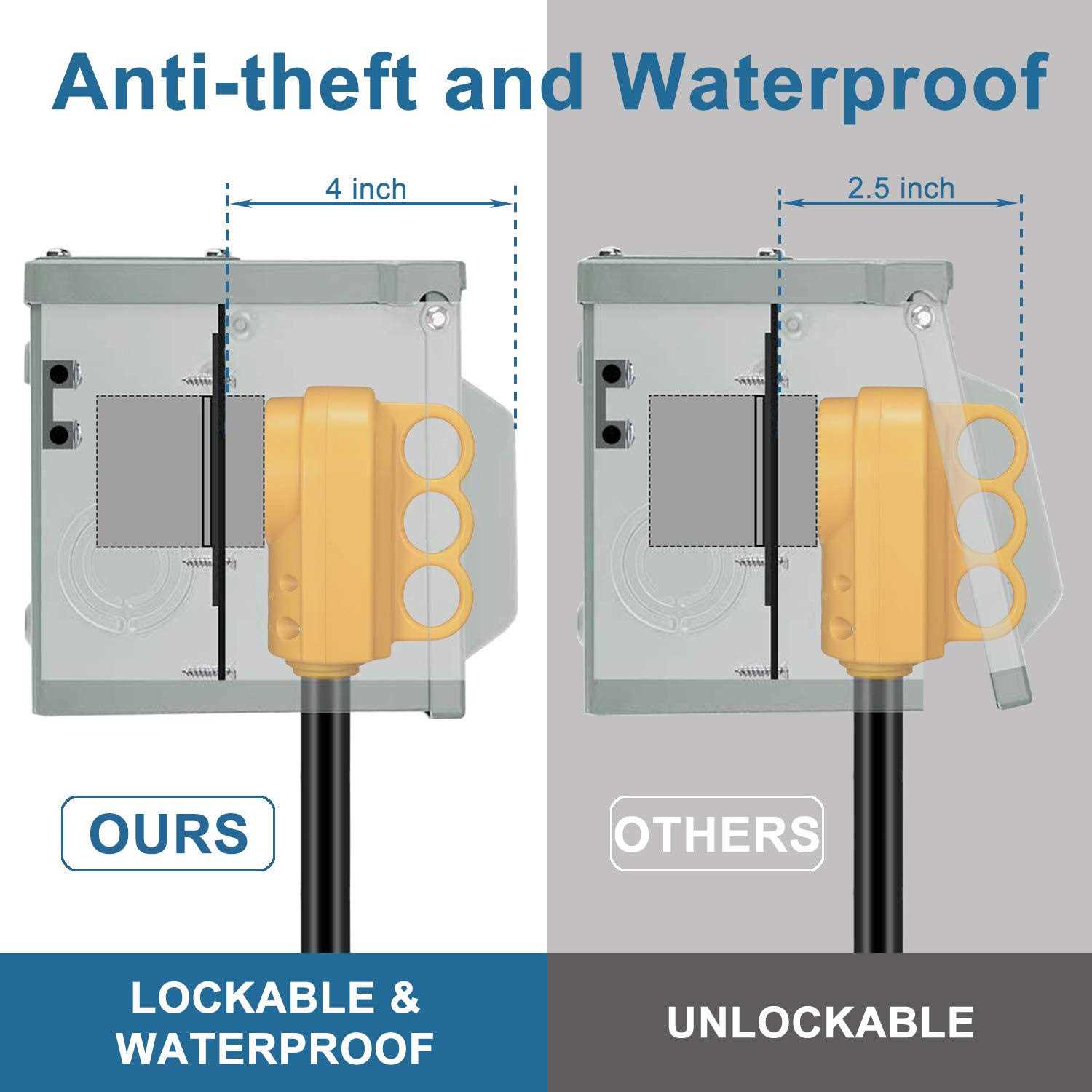 30 Amp 125 Volt Rv Power Outlet Box Enclosed Lockable Weatherproof Nema Tt-30R Outdoor Electrical Receptacle Panel - Image 3