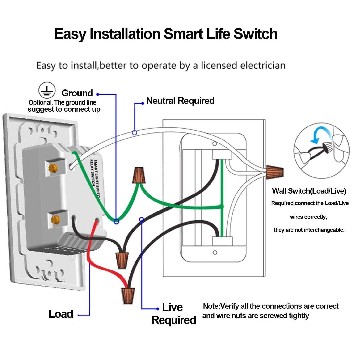 Avatar Controls Smart Single-Pole Rocker Switch with Wi-Fi Control and Bluetooth Remote - Image 4