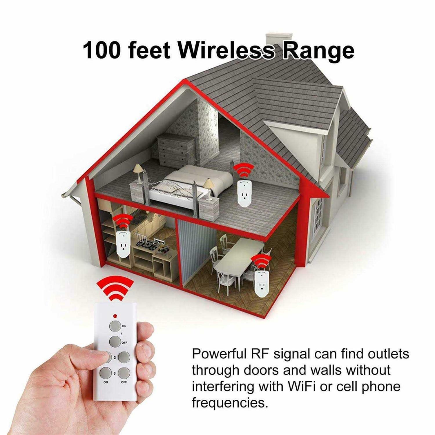 BN-LINK Wireless Remote Control Electrical Outlet Switch for Lights Fans - Image 3