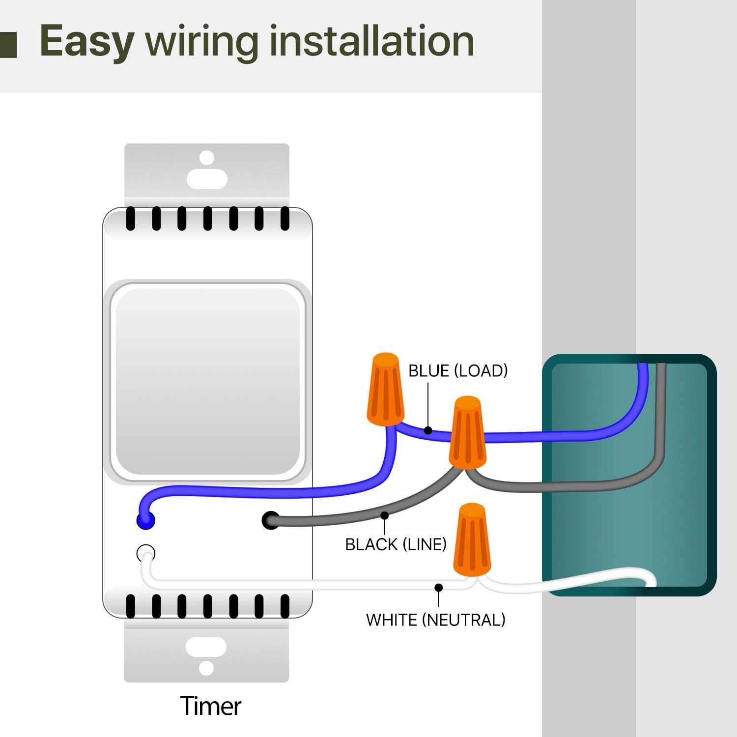Toolhome 7 Day Programmable Light Switch Timer, in-wall Timer Switch Automatically Turn On and Off Your Lights at Sunrise/sunset for Lights Fans - Image 4