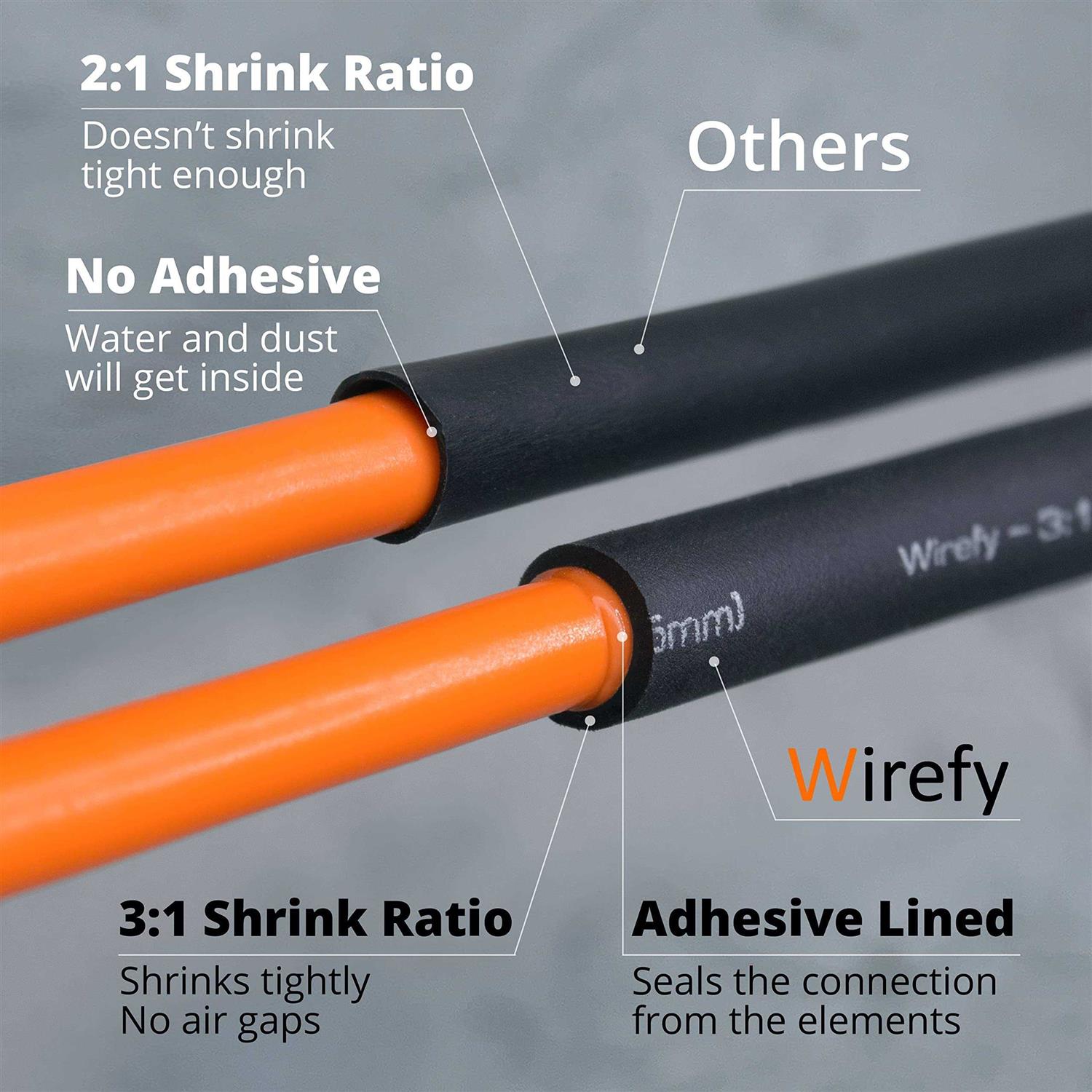 Wirefy Heat Shrink Tubing 3:1 Ratio - Image 3