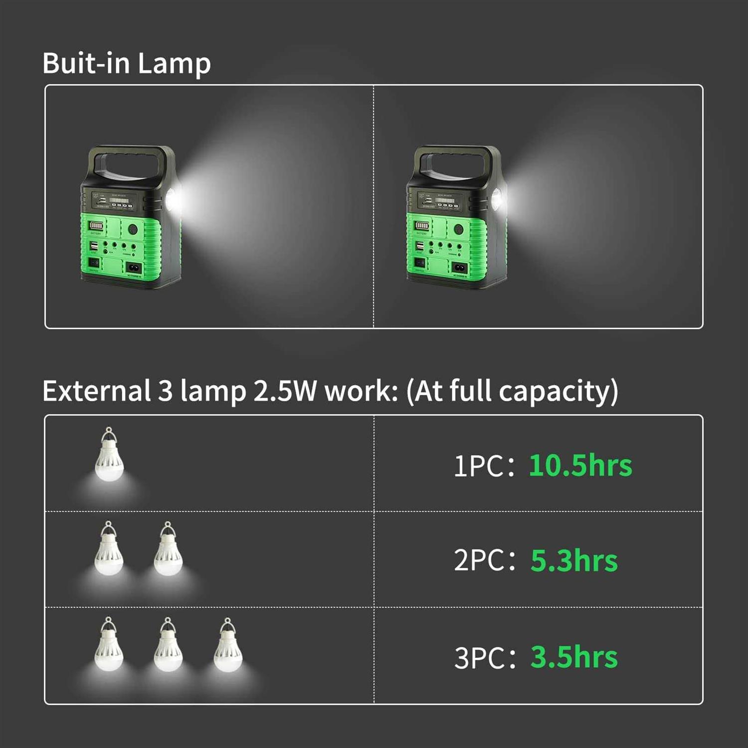 UPEOR Solar Generator Portable Power Station 8000mAh Solar Power Generator with Solar Panel,MP3&FM Radio,Bluetooth,3 Sets LED Li - Image 4