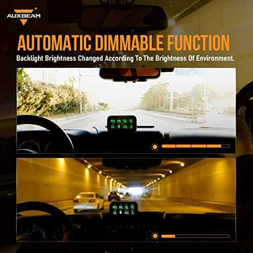 Auxbeam 8 Gang Switch Panel Ga80 Universal Circuit Control Relay System Automatic Dimmable Led On-off Switch Pod Touch Control Panel Relay Box For Car - Image 4