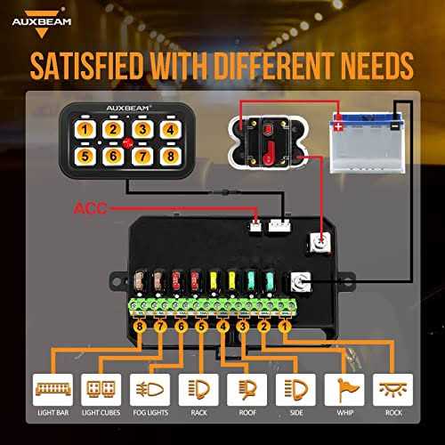 Auxbeam 8 Gang Switch Panel Ga80 Universal Circuit Control Relay System Automatic Dimmable Led On-off Switch Pod Touch Control Panel Relay Box For Car - Image 5