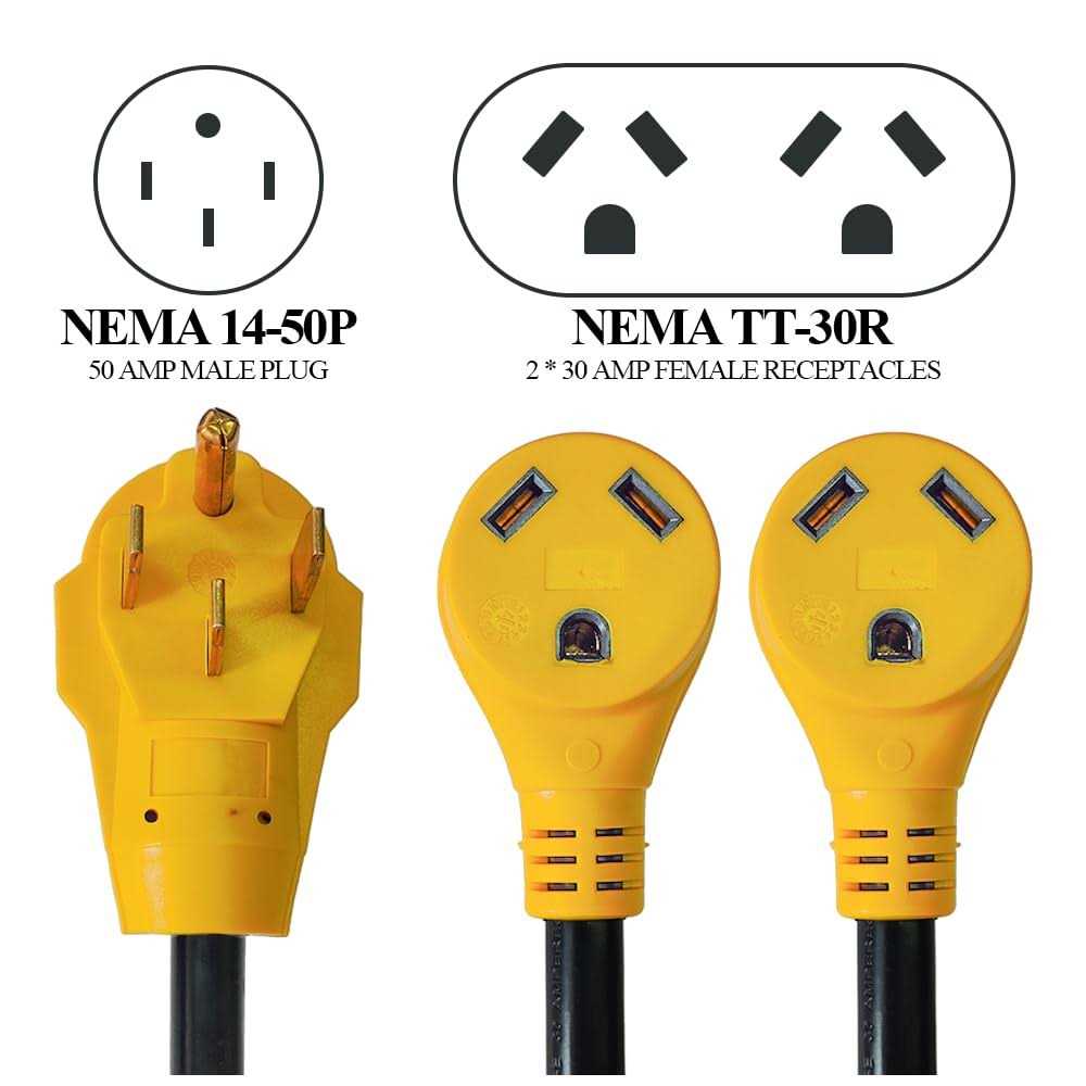 RV Power Adapter Cord-50A Male to 30A Female 2.5 Feet with Handle - Image 5