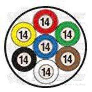 TTP Heavy Duty 14 Gauge 7 Way Conductor Wire RV Trailer Cable Cord - Image 3