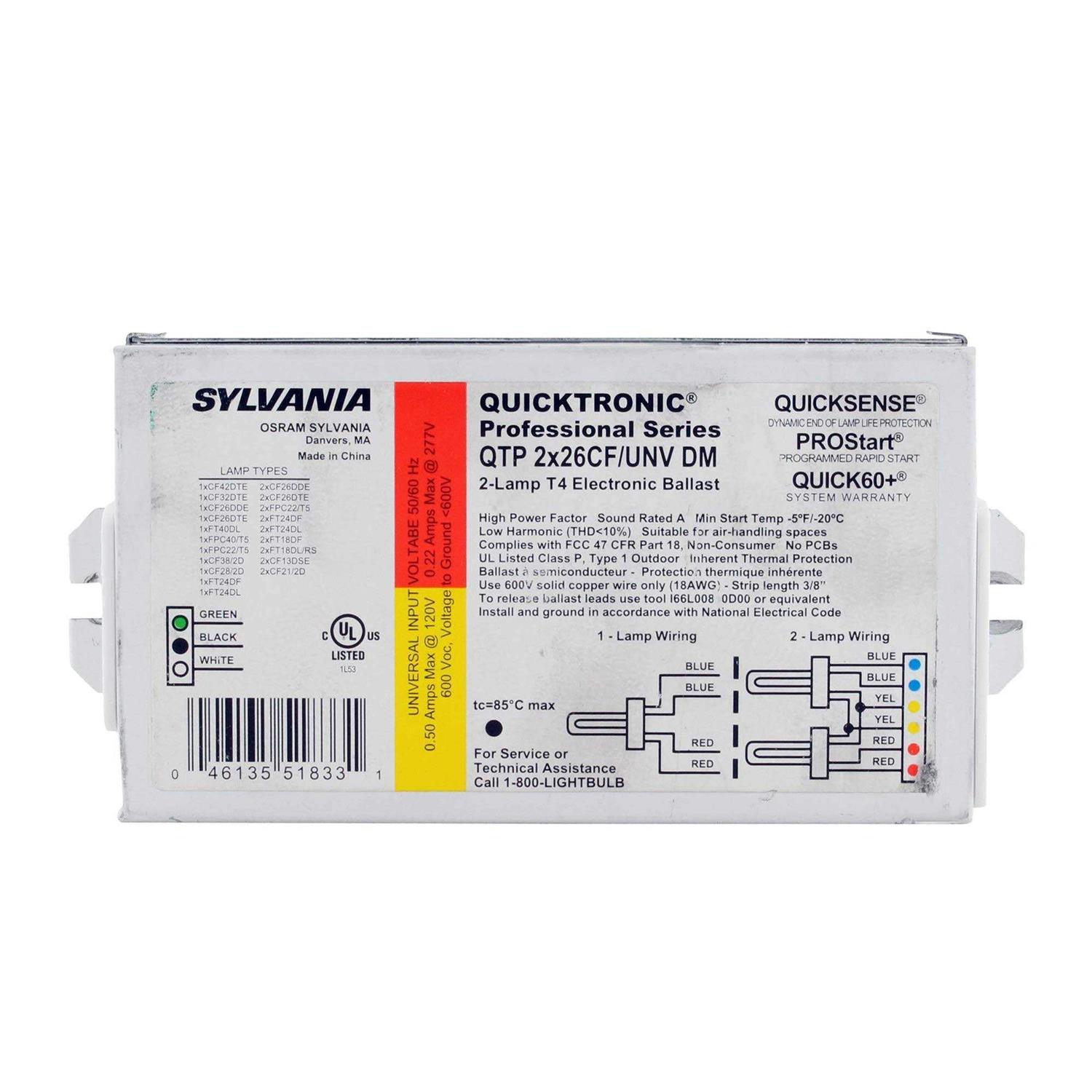 Sylvania Ballast Hardware&Tools Online Store