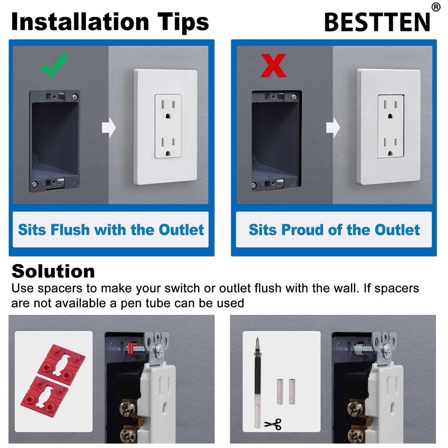Bestten 15 amp Decor Receptacle Outlet - Image 4