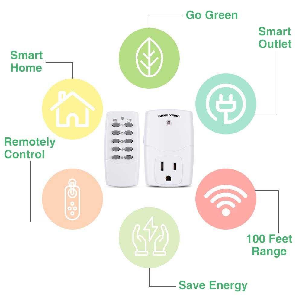 Bn-link Mini Wireless Remote Control Outlet Switch Power Plug In for Household Appliances - Image 3