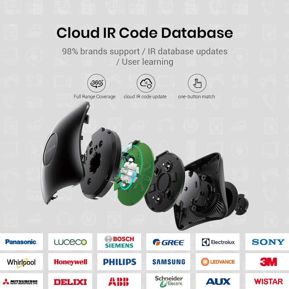 Broadlink IR/RF Smart Home Hub-WiFi IR/RF Blaster for Home Automation - Image 5