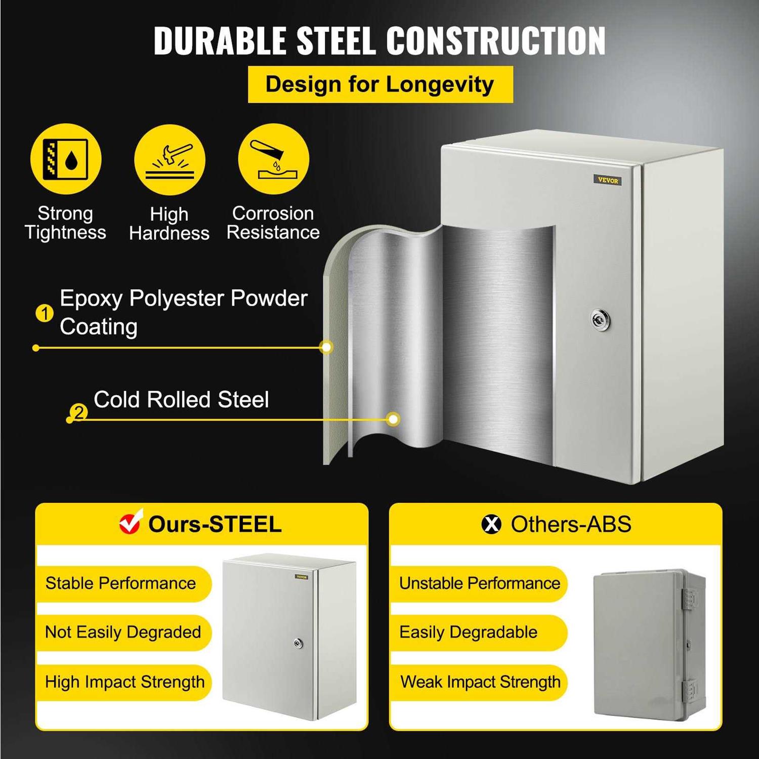 VEVOR Nema Steel Enclosure Nema 4X Steel Electrical Box IP66 Waterproof & Dustproof DQXJSTCFS - Image 4