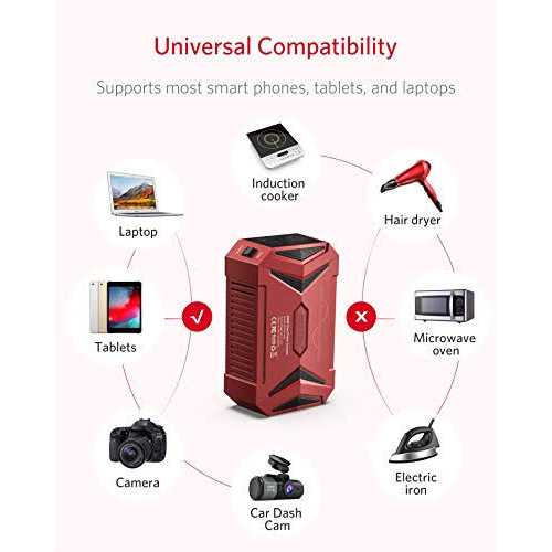 Bestek Pure Sine Wave 300w Power Inverter DC 12V to AC 110v with 4.2A Dual Smart USB Ports Car Adapter - Image 3