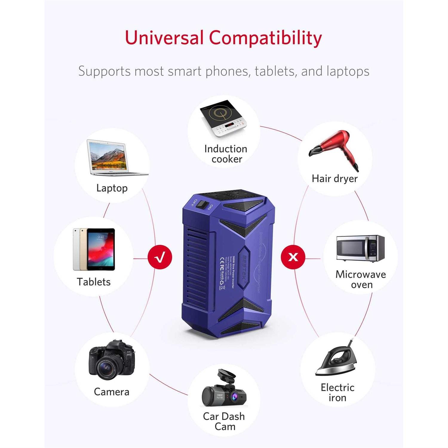 Bestek Pure Sine Wave 300w Power Inverter DC 12V to AC 110v with 4.2A Dual Smart USB Ports Car Adapter - Image 3