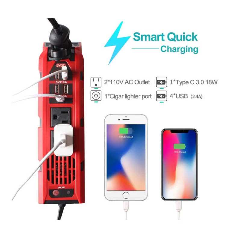 200W Car Power Inverter DC 12V to 110V AC Converter with Dual AC Outlets, 4 Quick Charger 2.4A USB Ports and 1 Type C Port Cigarette Lighter Socket - Image 4