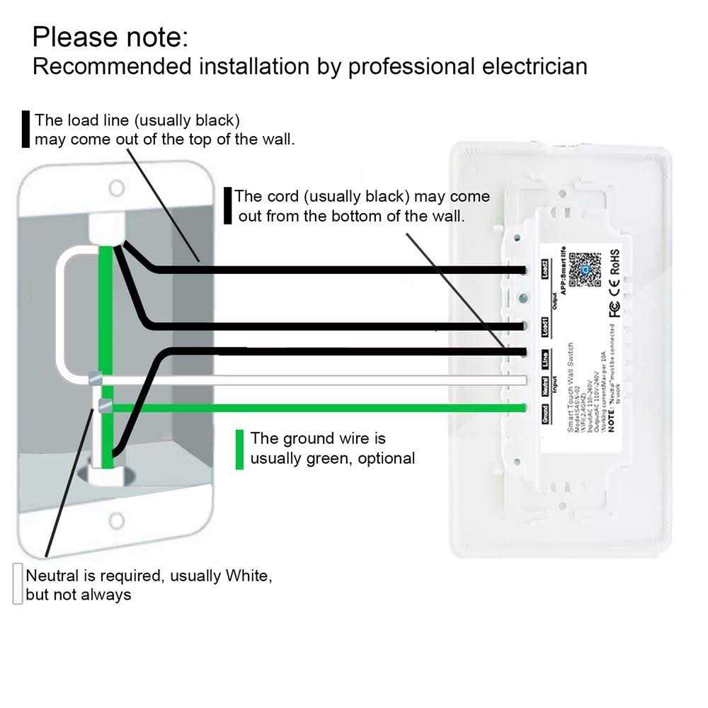 Smart Light Switch, Wifi Smart Double Switch Button, Alexa and Google Home - Image 2