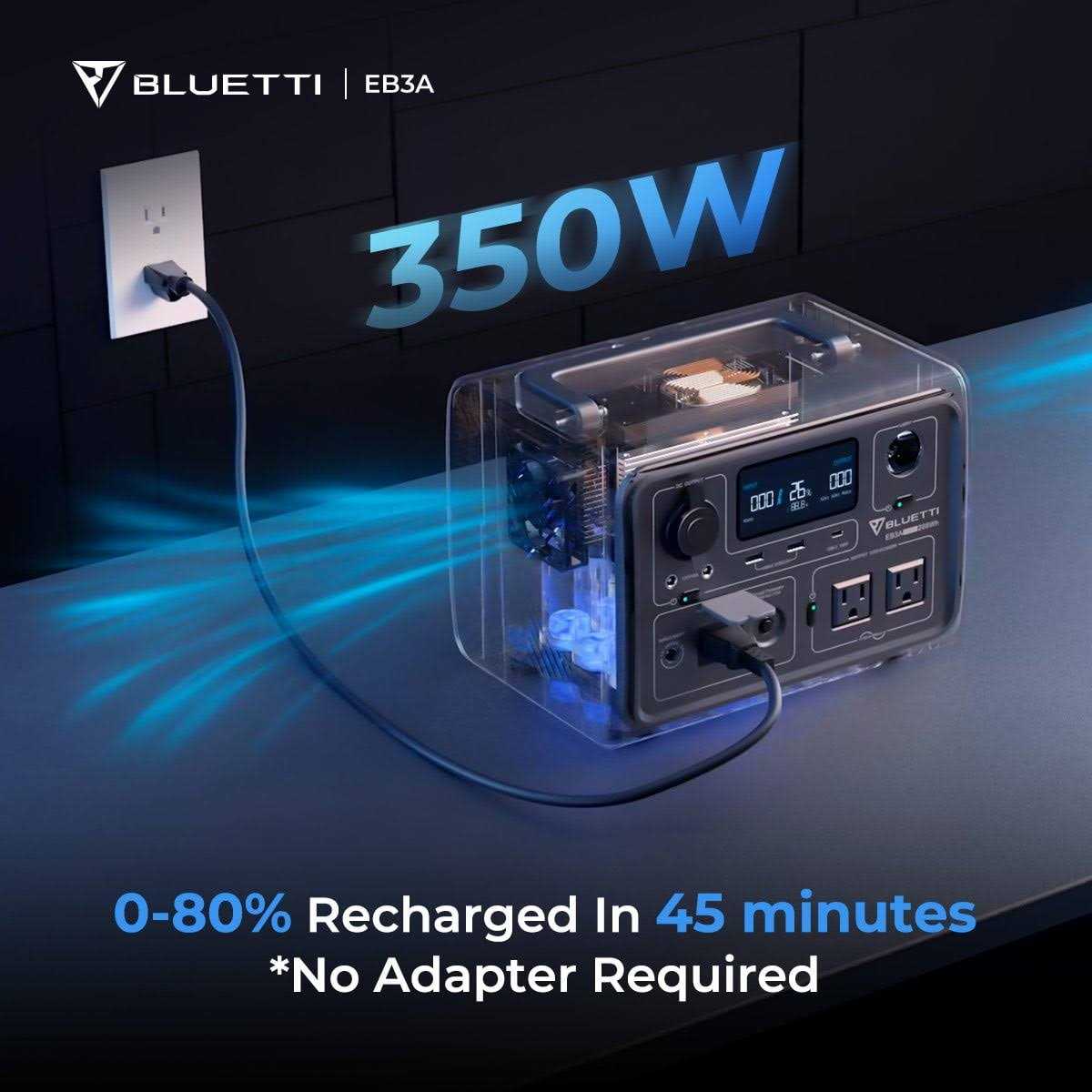 Bluetti EP500Pro Solar Power Station - Image 5