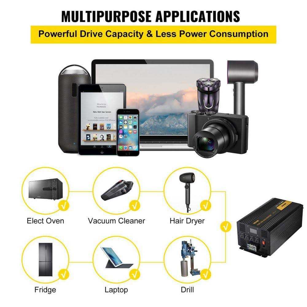 VEVOR Pure Sine Wave Inverter 3500 Watt Power Inverter, DC 12V to AC 120V Car Inverter, with USB Port LCD Display Remote Controller and AC Outlets - Image 4