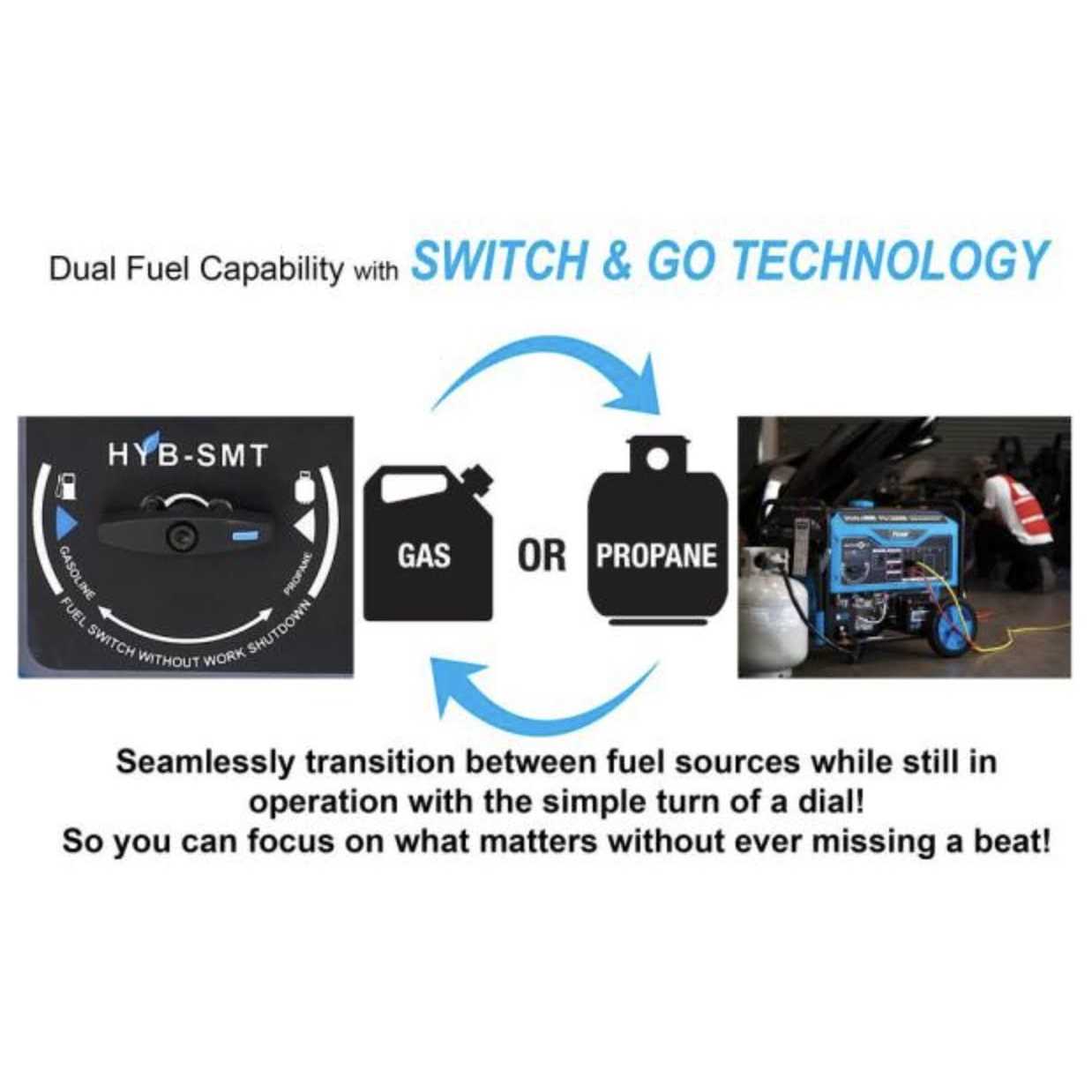 Pulsar 2,200W Portable Dual Fuel Quiet Inverter Generator - Image 4