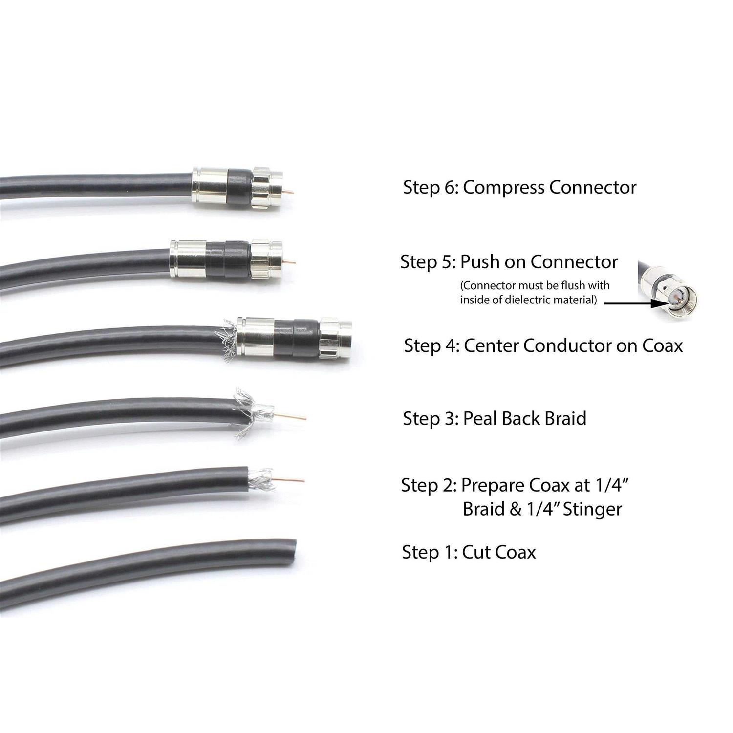 The Cimple Co Coaxial Cable Compression Fitting Connector for Rg59 Coax Cable - Image 5