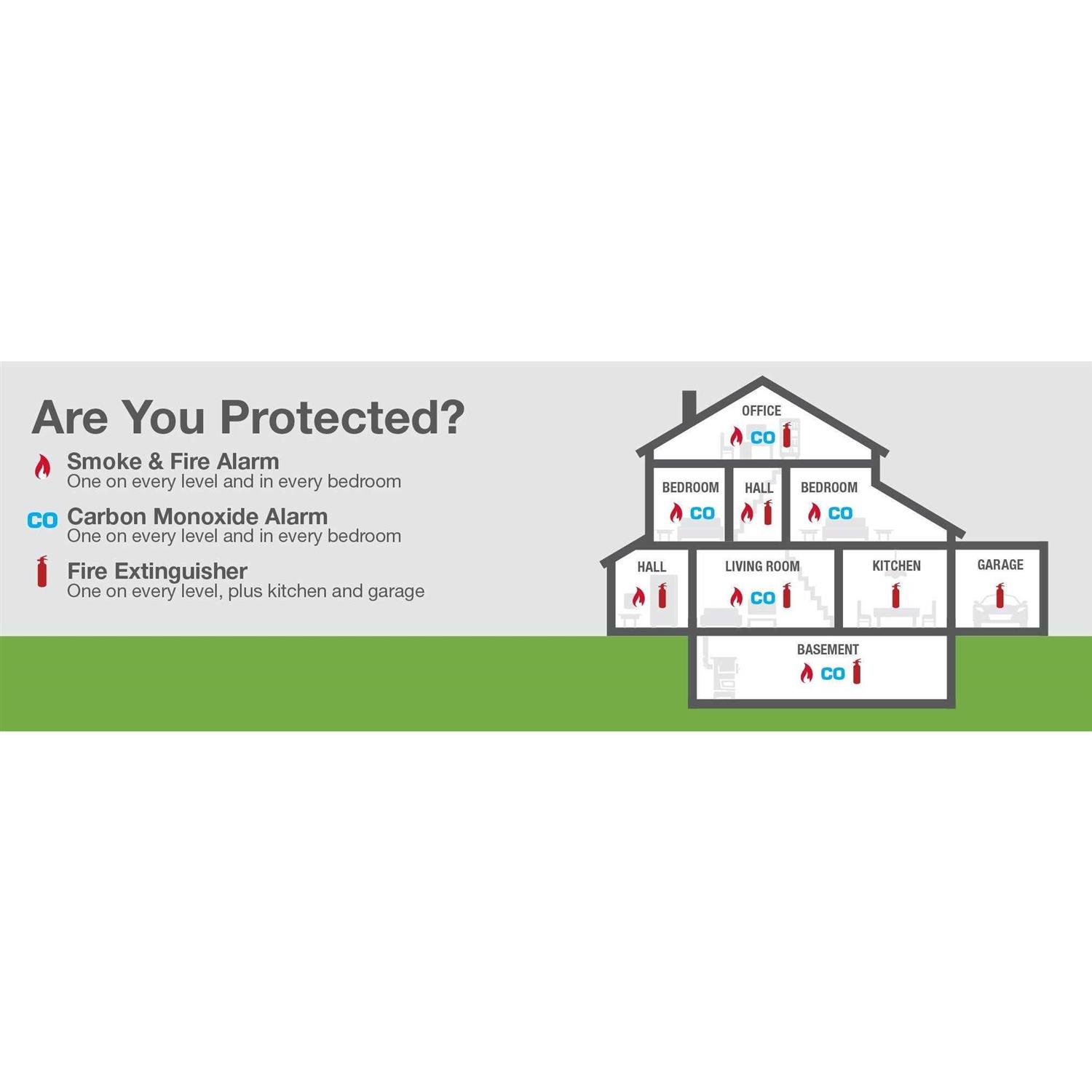 BRK RM4 120V AC Smart Relay - Image 2