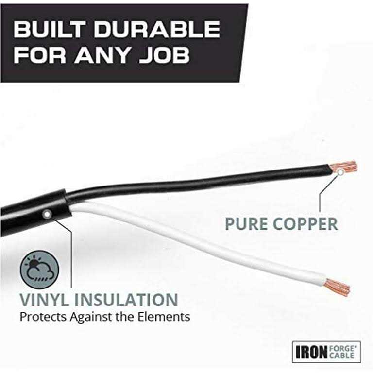 AWG Replacement Power Cord with Open End - Image 4