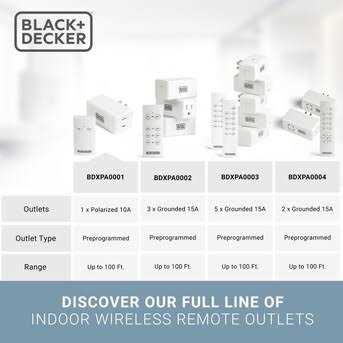 BLACK+DECKER Wireless Remote-Control Outlet 1 Polarized Outlet - Image 3