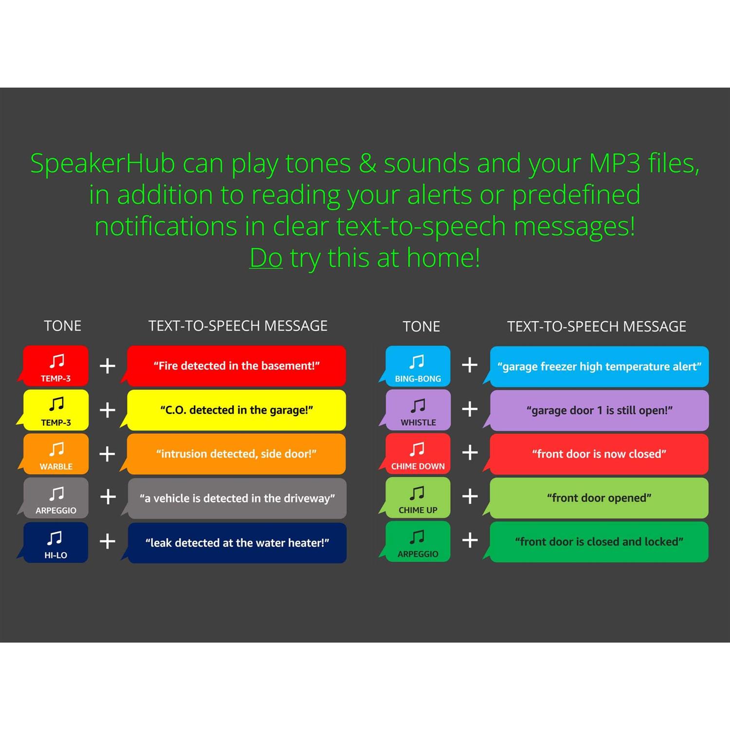 YoLink Smart Home Speaker Hub, Plays Tones/Alarms and Your Text-to-Speech Custom Messages - Image 5