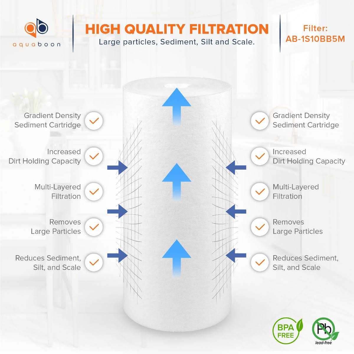 Aquaboon Sediment Water Filter Micron - Image 5