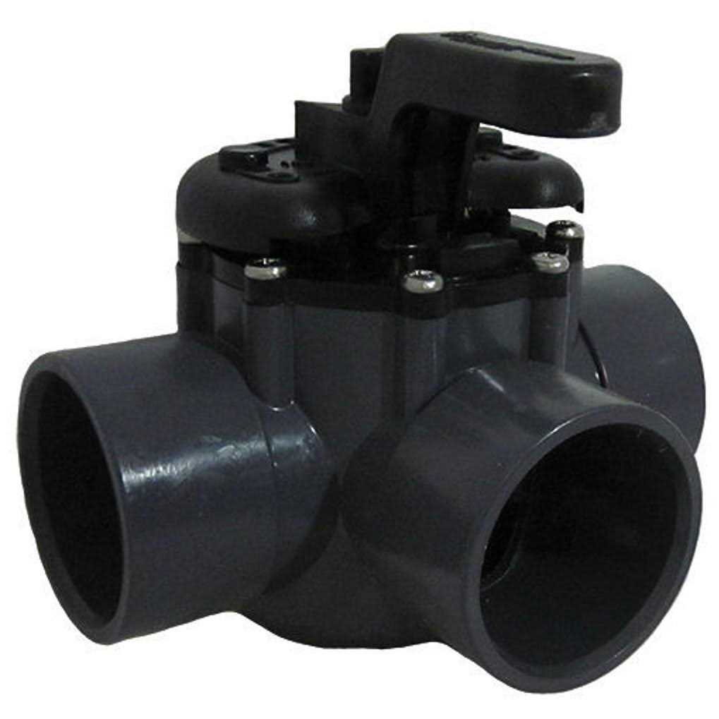 Pentair 3-Way Diverter Valve PVC - Image 3