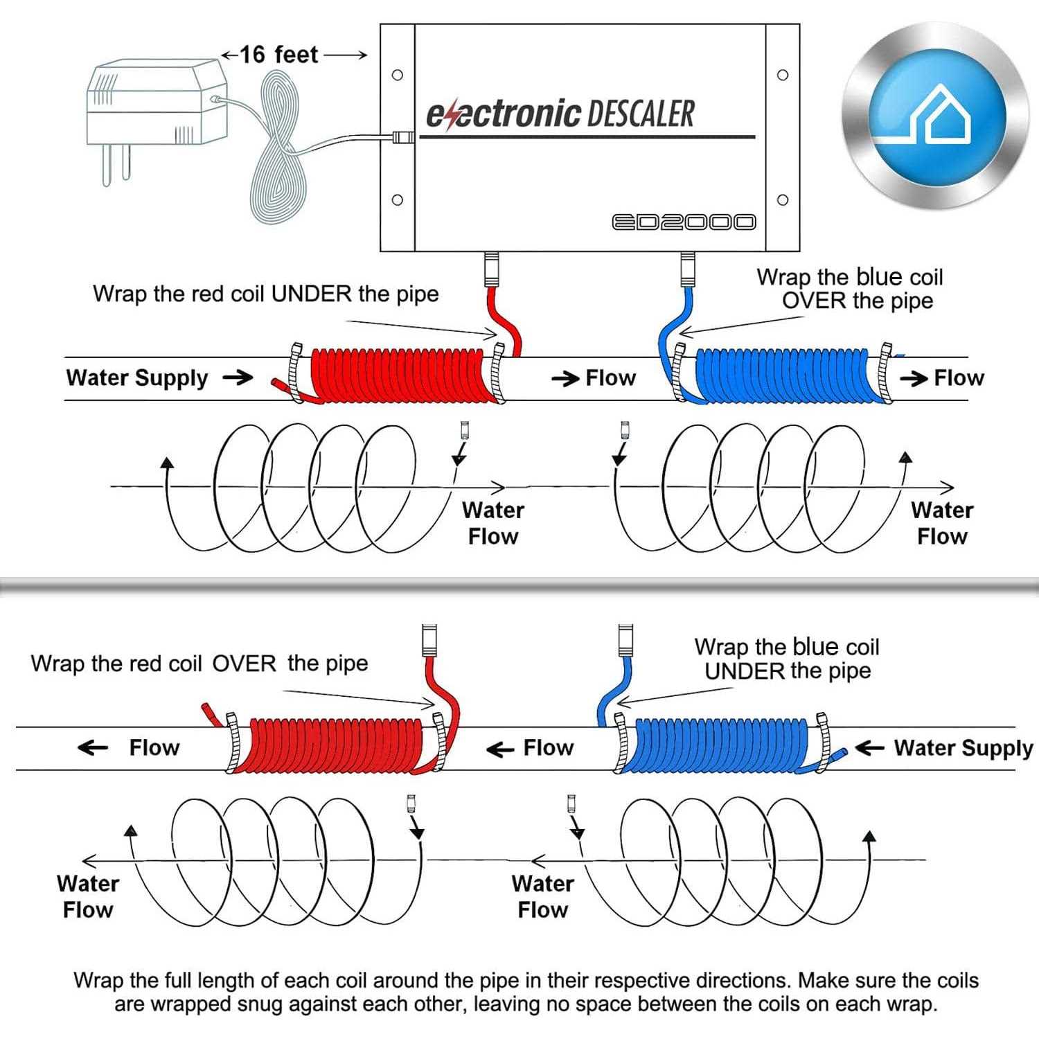 iSpring ED2000 Whole House Electronic Descaler Water Conditioner - Image 5
